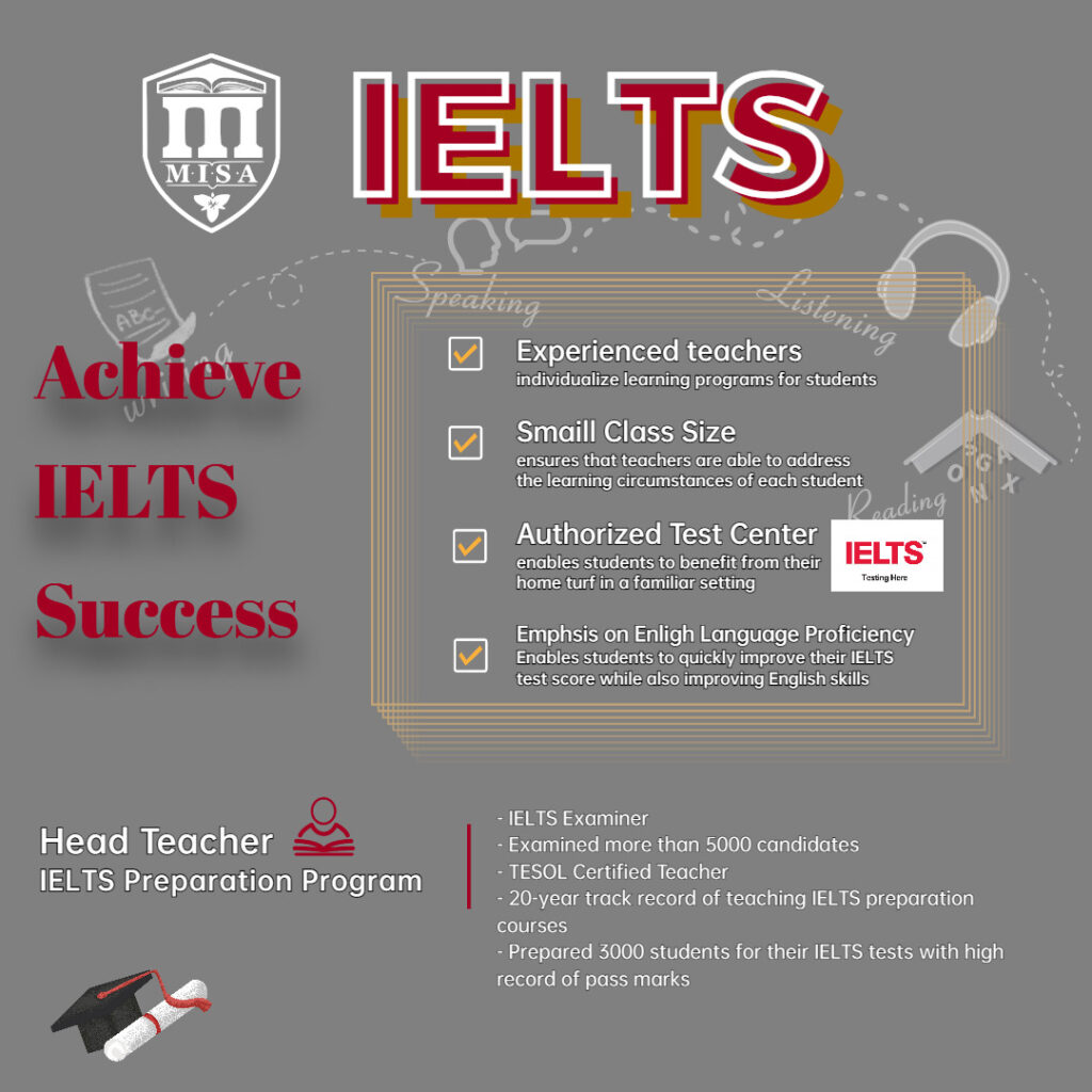 IELTS Preparation Program – metroacademy